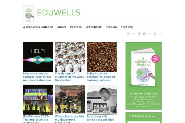Site using Custom-fonts plugin