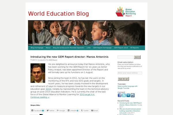 Site using Ie-sitemode plugin