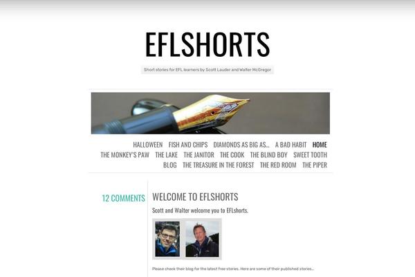 Site using Custom-fonts plugin