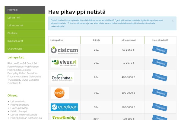 egevippi.fi site used Unik