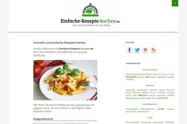 Twenty Fourteen theme site design template sample