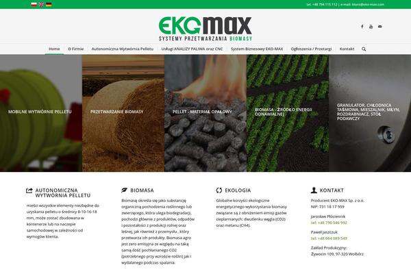 Site using CKEditor for WordPress plugin