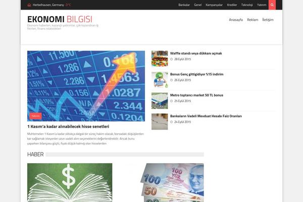 trendyblog theme websites examples