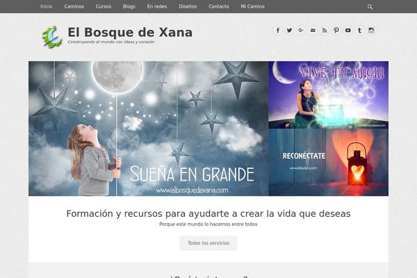 gridalicious-child WordPress theme, websites list used gridalicious-child theme gridalicious-child theme websites examples