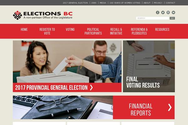 elections.bc.ca site used Elections-2.1