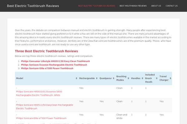 WordPress website example screenshot