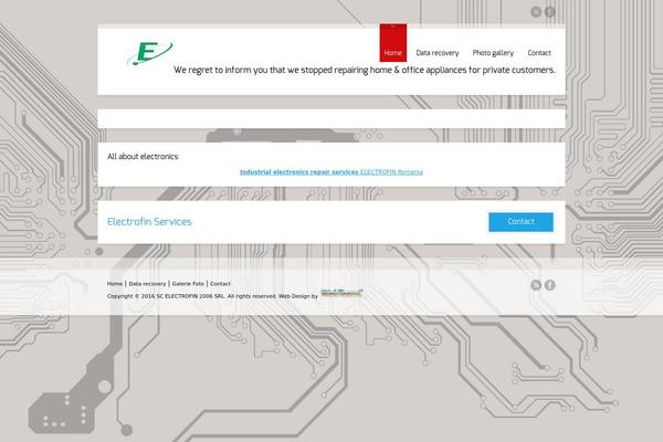 Site using Revolution Slider plugin