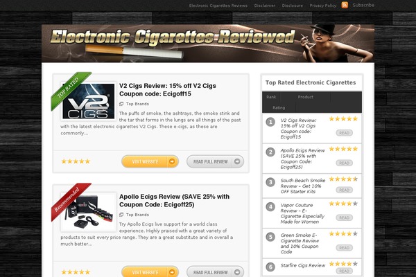 electroniccigarettesreviewed.org site used Proreviewlatest