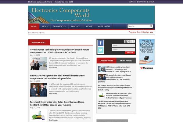 electronicscomponentsworld.com site used Electronicscomponents