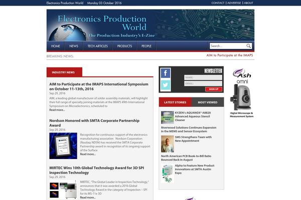 Site using AdRotate plugin