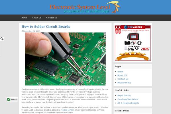 electronicsystemlevel.com site used FlatBox