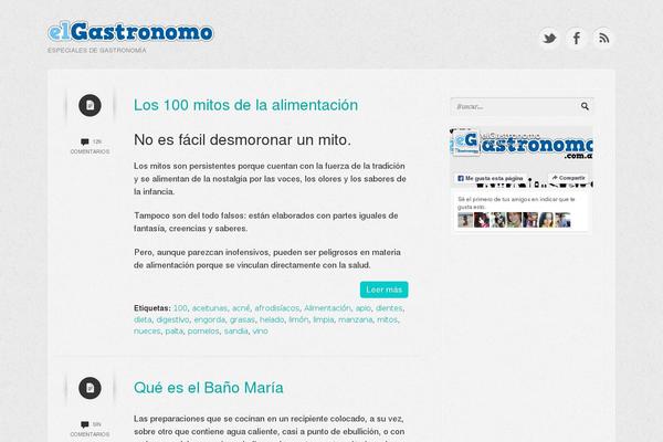 elgastronomo.com.ar site used Shortnotes