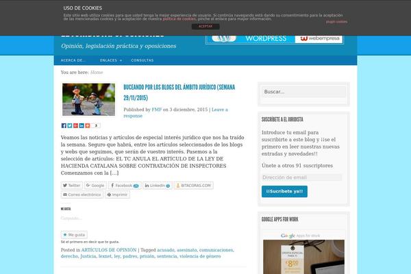 Site using Aitomaticblog plugin