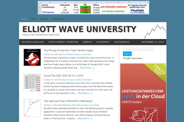 elliottwaveuniversity.com site used News