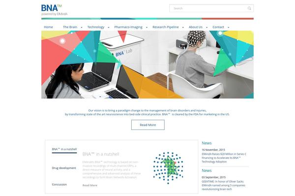 elminda.com site used Operatic