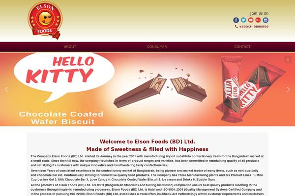 elsonfoods.com site used Walletmix_elson