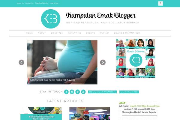 emak2blogger.com site used Keb