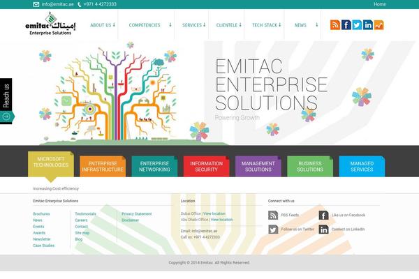 emitac.com site used Emitac