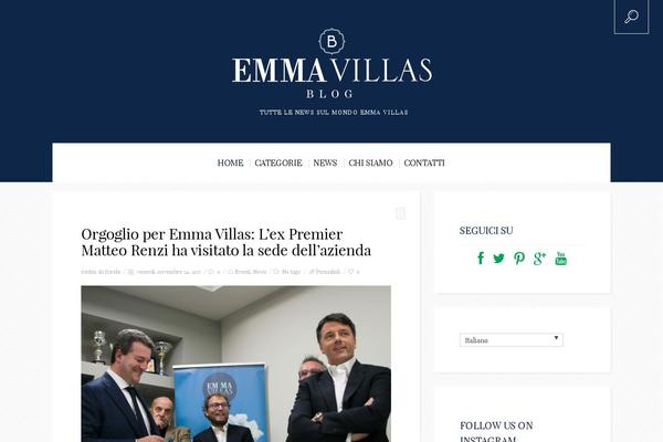 Site using Sitepress-multilingual-cms plugin