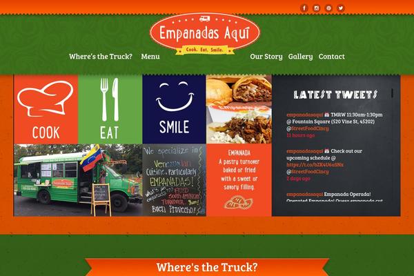 tacos WordPress theme, websites list used tacos theme tacos theme websites examples