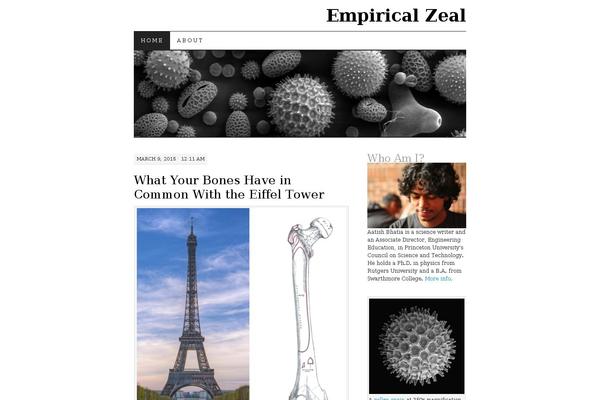 empiricalzeal.com site used Twentyfifteen_child