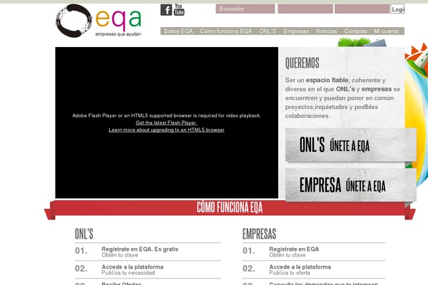 empresasqueayudan.org site used Innoproadvanced