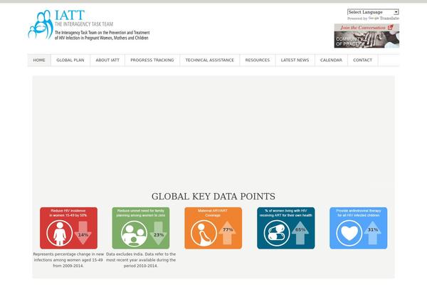 Site using All-in-One Event Calendar plugin