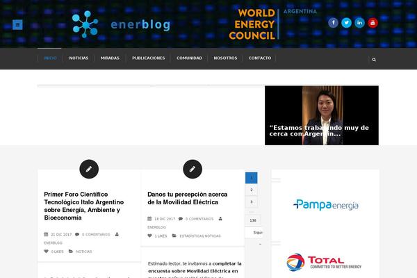 enerblog.org site used Travelistic