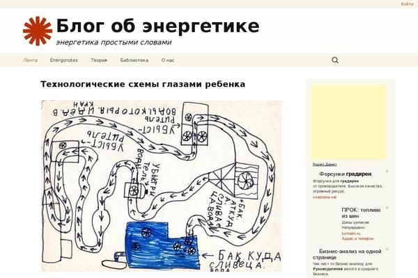 energoworld.ru site used Twentythirteen2013