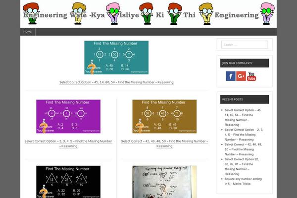 engineeringwale.com site used Engineering