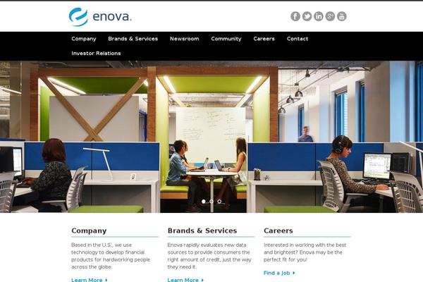 enova.com site used Enovatheme