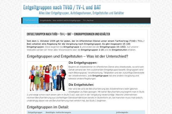 entgeltgruppen.net site used Sahifa theme