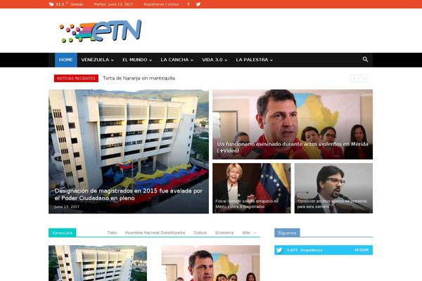 Wire News theme websites examples