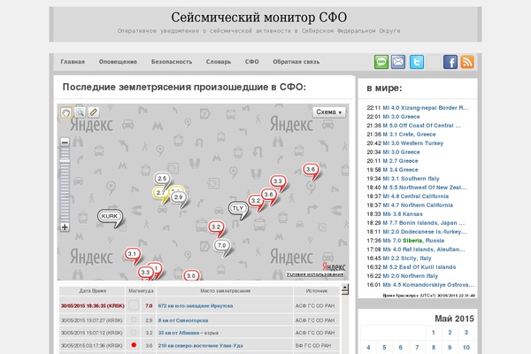 eq24.ru site used Wp-multiflex