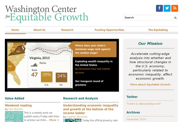 equitablegrowth.org site used Equitable-growth