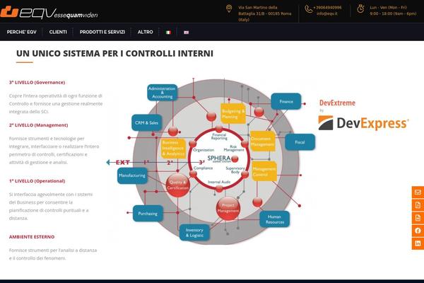 Site using Ajax-filter-posts plugin