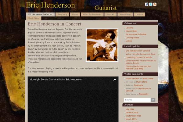 Site using Akismet plugin