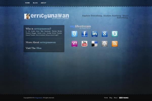 erricgunawan.com site used Irresistible