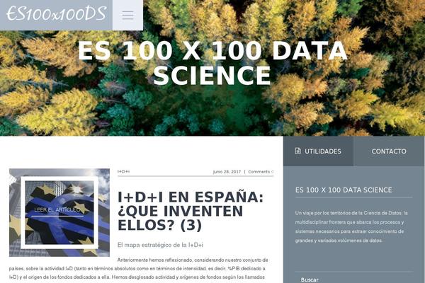 es100x100datascience.com site used Wordie