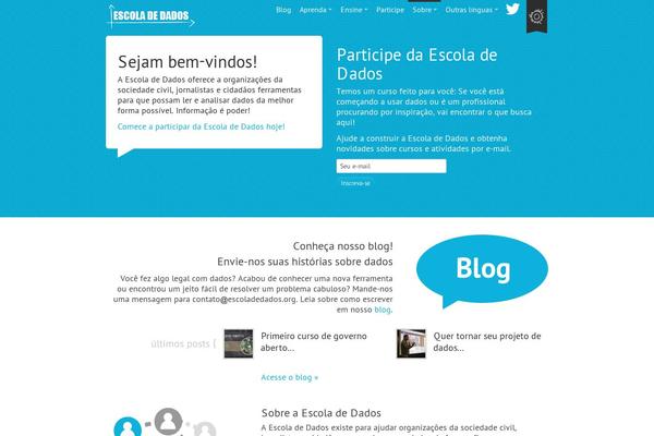 Wordpress Theme Okfn theme site design template sample
