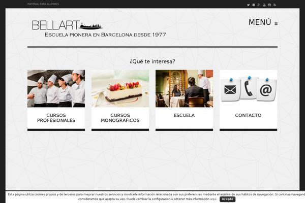 Site using Simple Share Buttons Adder plugin