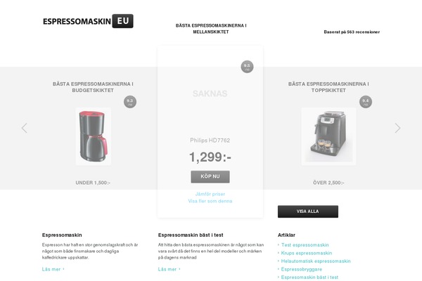 espressomaskin.eu site used Products