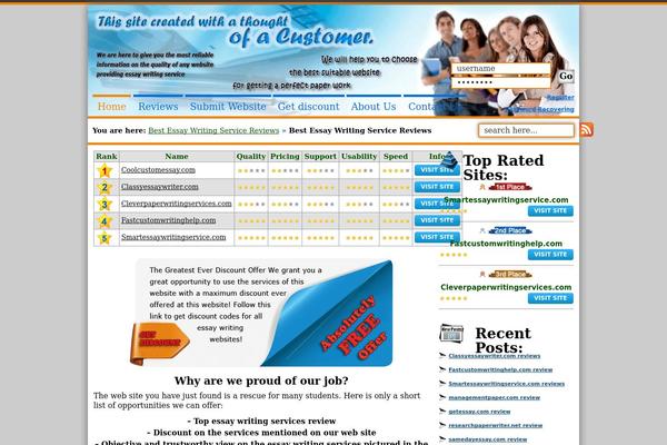 essaywritingservice-reviews.com site used Myrp-localatron