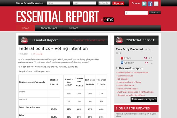 visionframework WordPress theme, websites list used visionframework theme visionframework theme websites examples