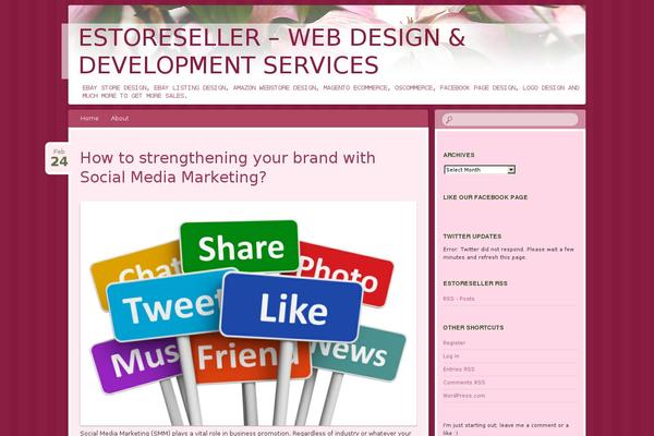 Site using Ie-sitemode plugin