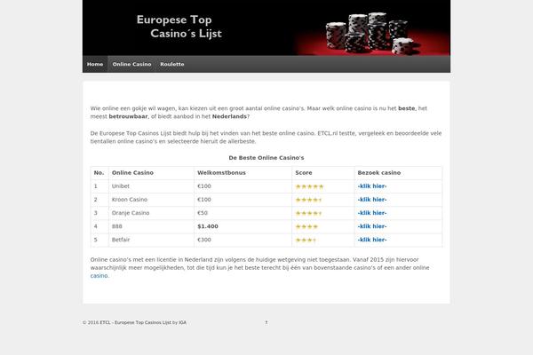 Site using EWWW Image Optimizer plugin