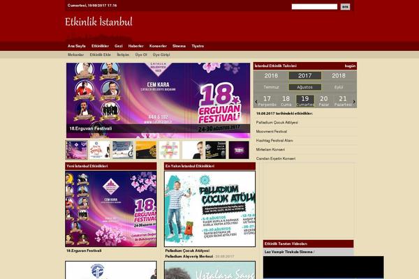 Site using WP-PostRatings plugin