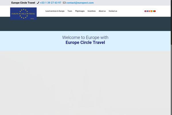 Site using WP Retina 2x plugin