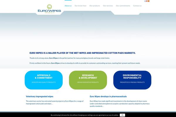 eurowipes.com site used Eurowipes