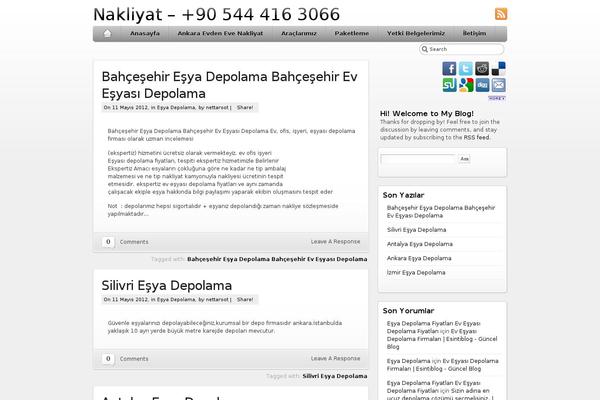 evdenevenakliyatankara.pw site used Iblog-r